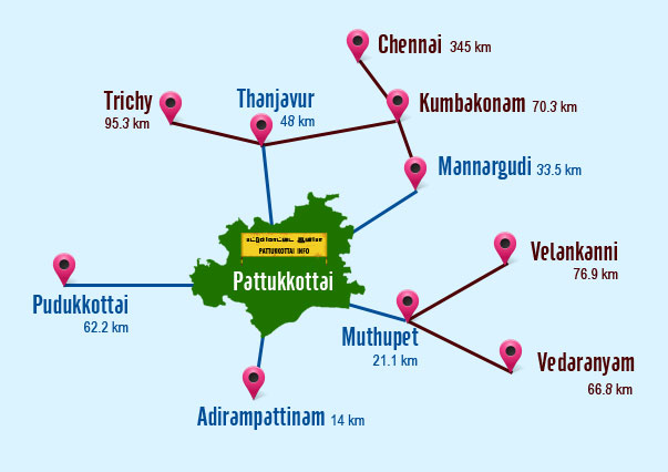Pattukkotai Bus Routes