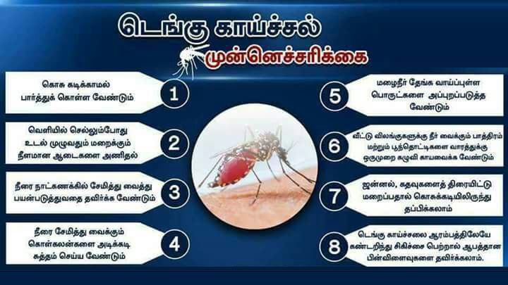 Dengue prevention